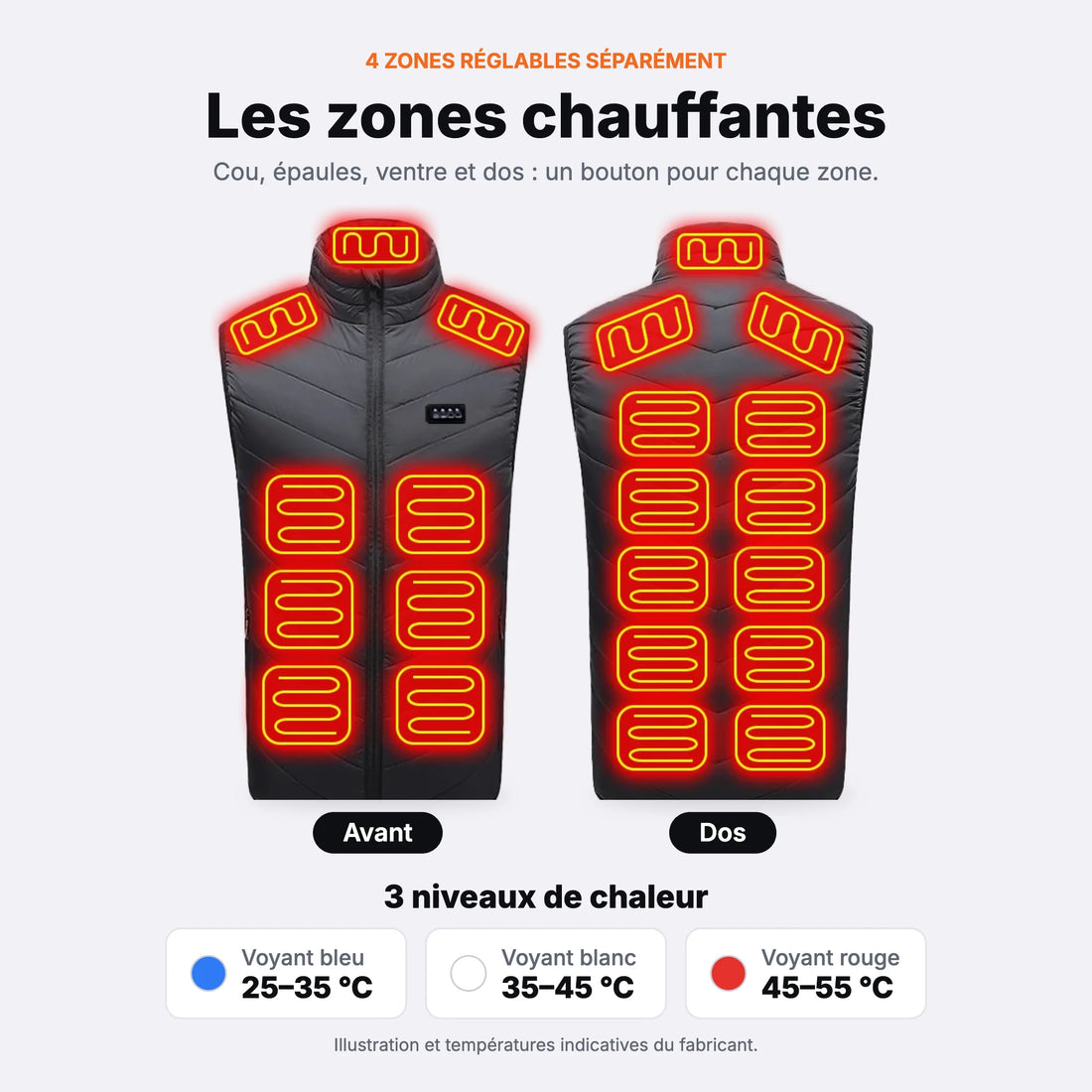 Un seul gilet. [Fini les couches.]