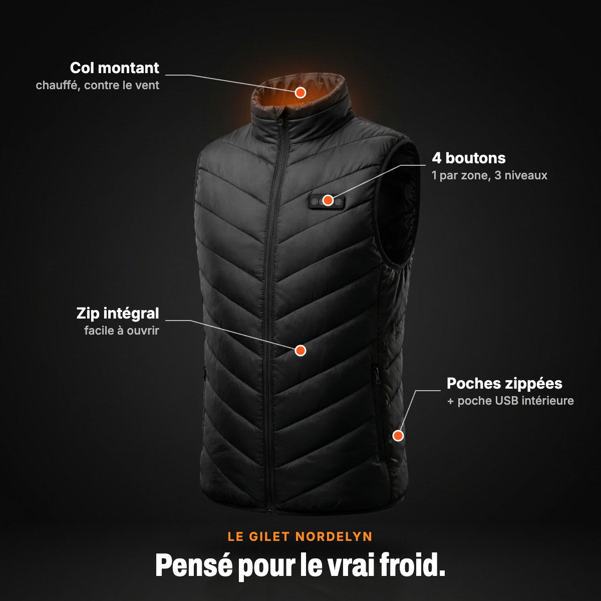 Détails du gilet chauffant : col montant, boutons, zip intégral, poches zippées