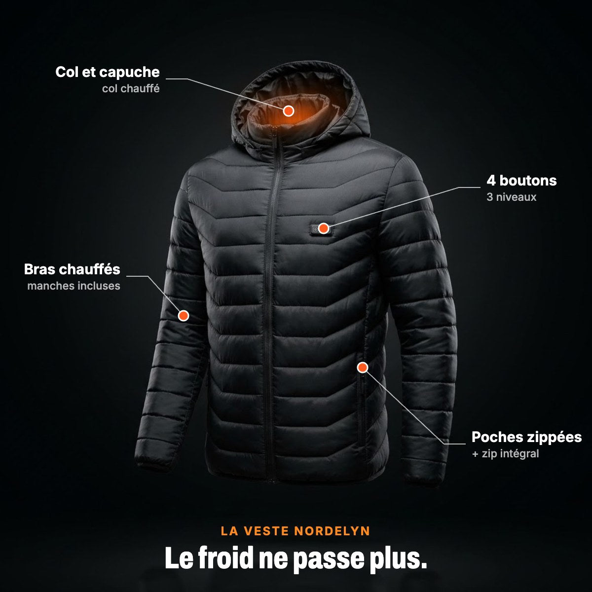 Détails de la veste chauffante : col et capuche, 4 boutons, bras chauffés, poches zippées